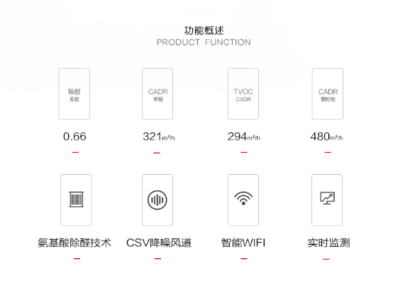 功能2.png
