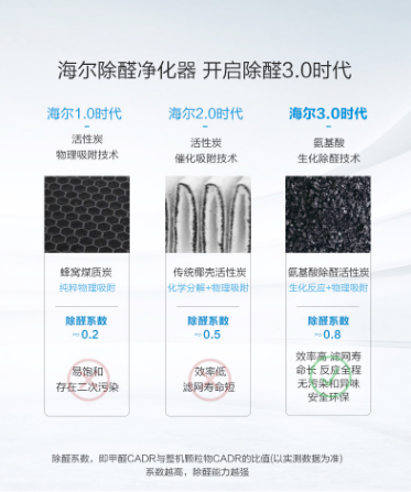 功能6.png