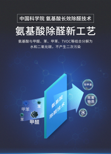 功能5.png